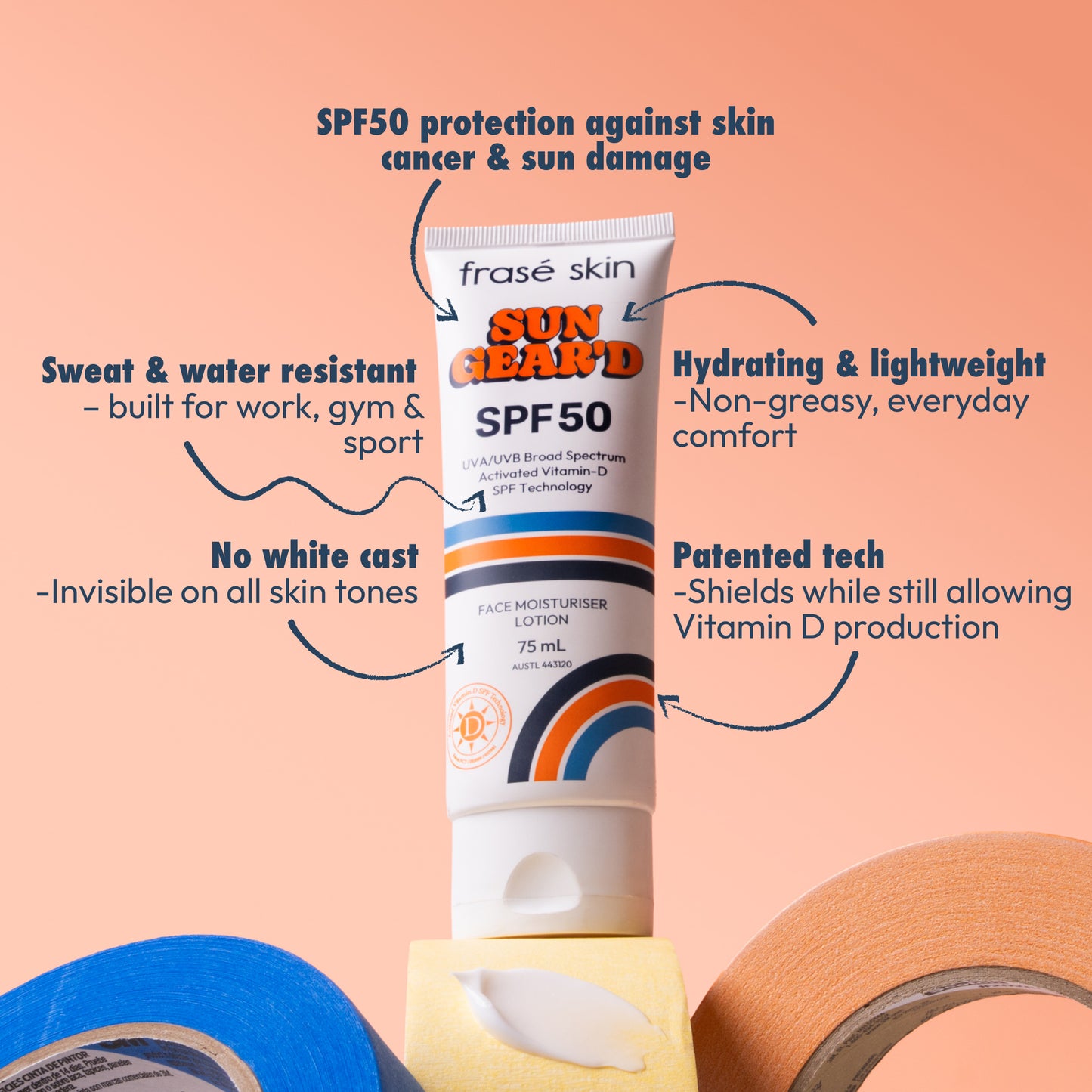 PRE ORDER, Ships Early October - SPF50