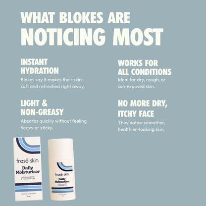 Daily moisturiser